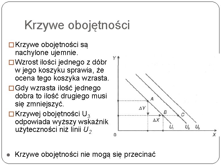 Krzywe obojętności � Krzywe obojętności są nachylone ujemnie. � Wzrost ilości jednego z dóbr