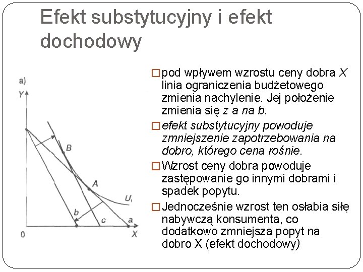 Efekt substytucyjny i efekt dochodowy � pod wpływem wzrostu ceny dobra X linia ograniczenia