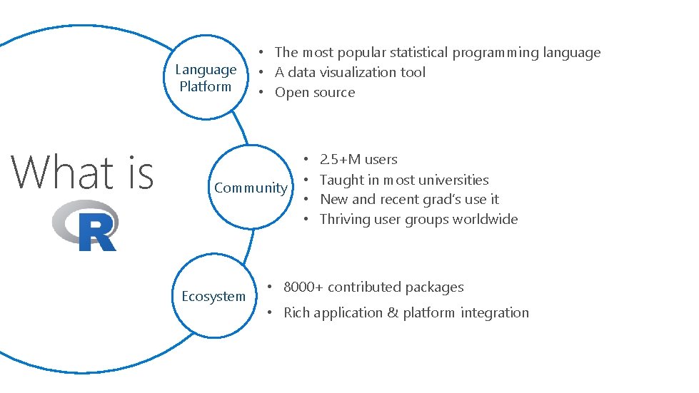 Language Platform What is • The most popular statistical programming language • A data