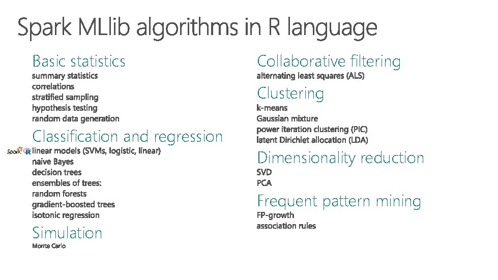 Basic statistics Collaborative filtering Clustering Classification and regression Dimensionality reduction Frequent pattern mining Simulation