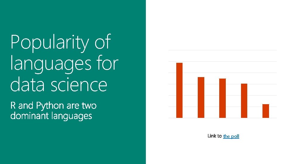 Popularity of languages for data science KNuggets poll (2014) 60% 50% 40% 30% 20%