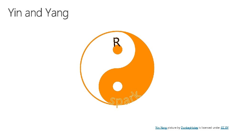 Yin-Yang picture by Donkey. Hotey is licensed under CC BY 