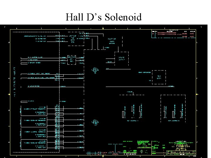 Hall D’s Solenoid 