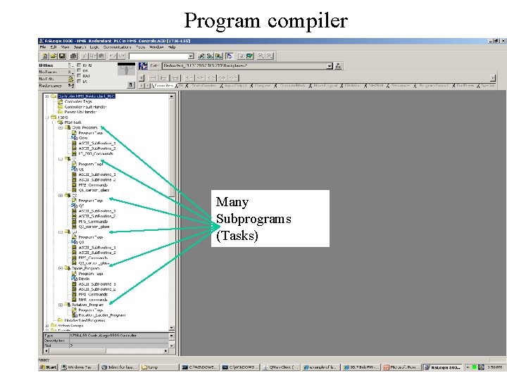 Program compiler Many Subprograms (Tasks) 