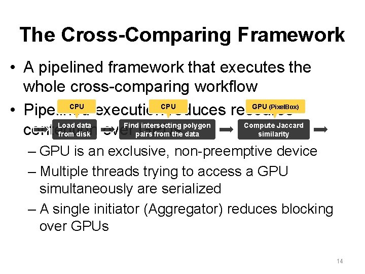 The Cross-Comparing Framework • A pipelined framework that executes the whole cross-comparing workflow CPU