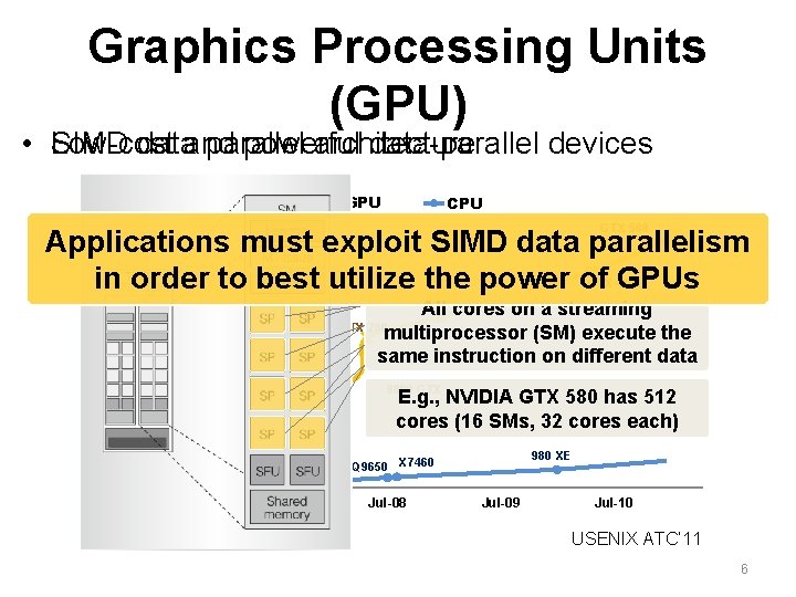 Graphics Processing Units (GPU) • SIMD Low-cost dataand parallel powerful architecture data-parallel devices GPU