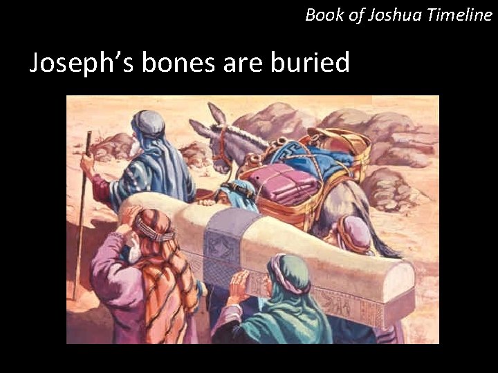 Book of Joshua Timeline Joseph’s bones are buried 