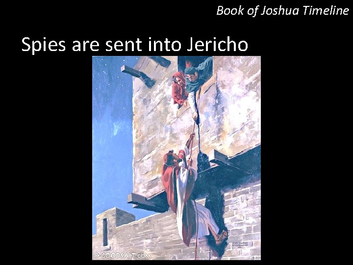 Book of Joshua Timeline Spies are sent into Jericho 