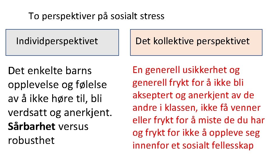 To perspektiver på sosialt stress Individperspektivet Det enkelte barns opplevelse og følelse av å