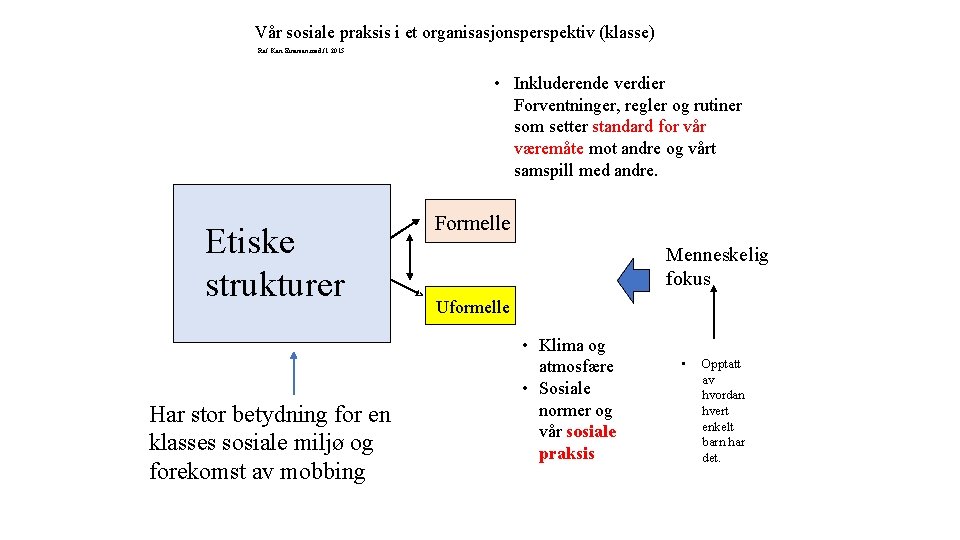 Vår sosiale praksis i et organisasjonsperspektiv (klasse) Ref. Kari Einarsen med fl. 2015 •