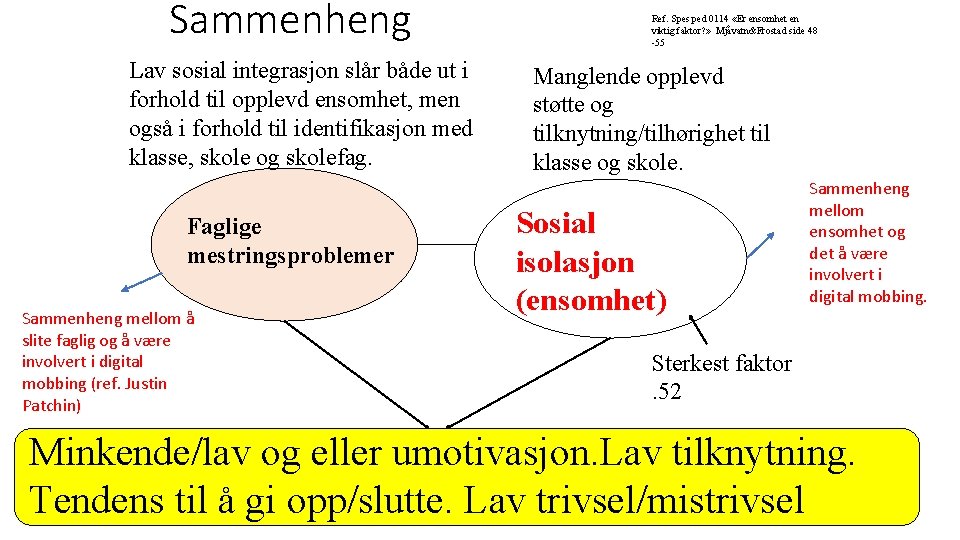 Sammenheng Lav sosial integrasjon slår både ut i forhold til opplevd ensomhet, men også