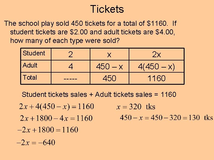 Tickets The school play sold 450 tickets for a total of $1160. If student