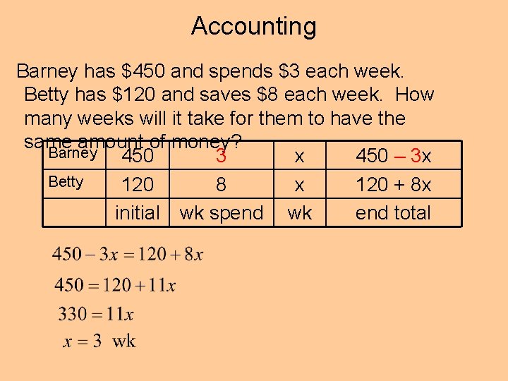 Accounting Barney has $450 and spends $3 each week. Betty has $120 and saves