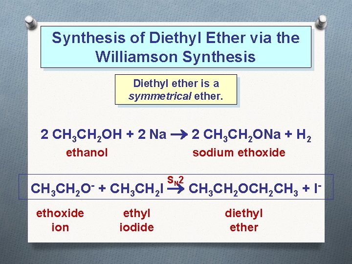 Synthesis of Diethyl Ether via the Williamson Synthesis Diethyl ether is a symmetrical ether.