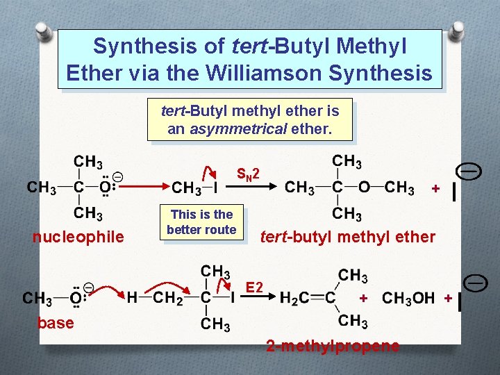 Synthesis of tert-Butyl Methyl Ether via the Williamson Synthesis tert-Butyl methyl ether is an