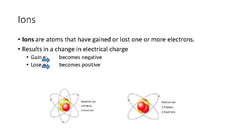 Ions • Ions are atoms that have gained or lost one or more electrons.