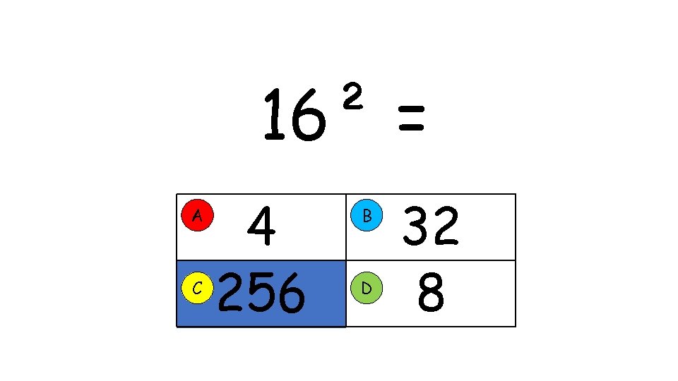 16² = A C 4 256 B D 32 8 