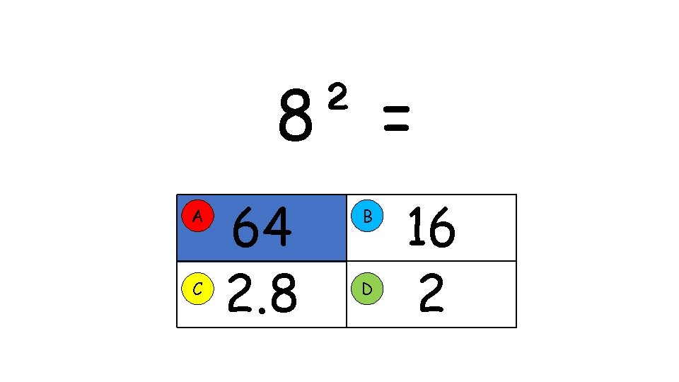 8² = A C 64 2. 8 B D 16 2 