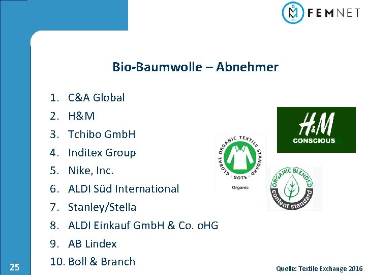 Bio-Baumwolle – Abnehmer 25 1. C&A Global 2. H&M 3. Tchibo Gmb. H 4.