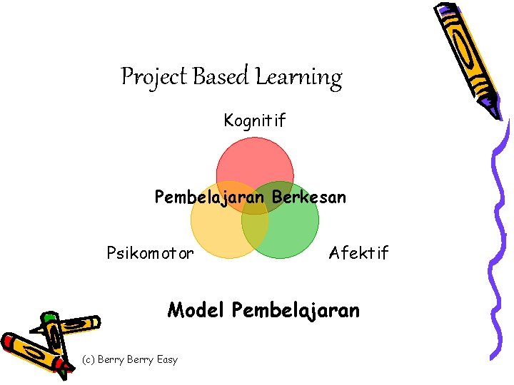 Project Based Learning Kognitif Pembelajaran Berkesan Psikomotor Afektif Model Pembelajaran (c) Berry Easy 