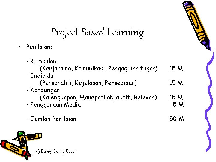 Project Based Learning • Penilaian: - Kumpulan (Kerjasama, Komunikasi, Pengagihan tugas) - Individu (Personaliti,