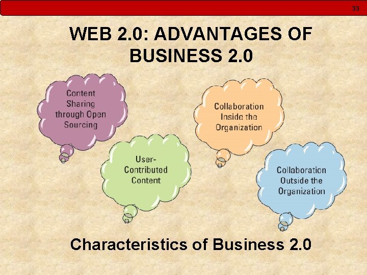 33 WEB 2. 0: ADVANTAGES OF BUSINESS 2. 0 Characteristics of Business 2. 0