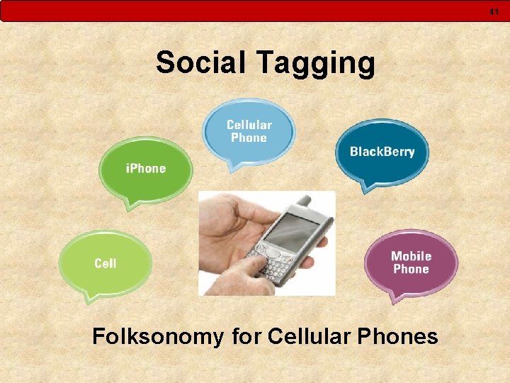 41 Social Tagging Folksonomy for Cellular Phones 