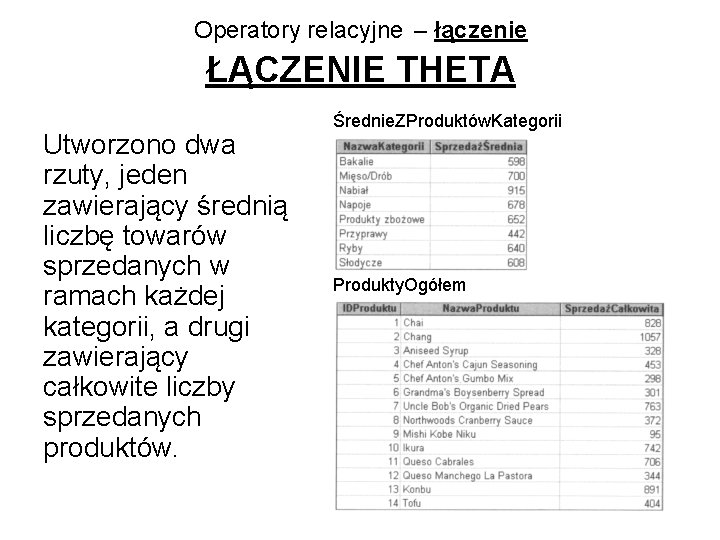 Operatory relacyjne – łączenie ŁĄCZENIE THETA Utworzono dwa rzuty, jeden zawierający średnią liczbę towarów