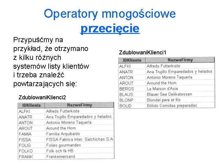 Operatory mnogościowe przecięcie Przypuśćmy na przykład, że otrzymano z kilku różnych systemów listy klientów