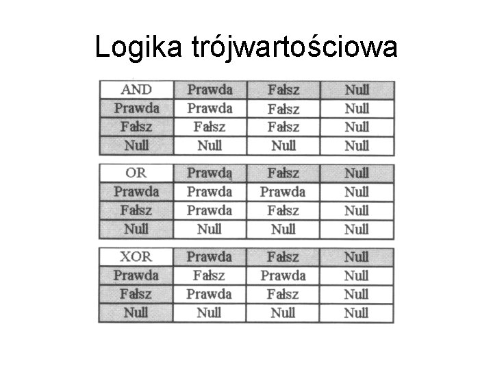 Logika trójwartościowa 