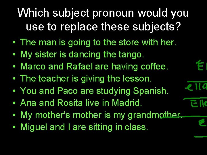 Which subject pronoun would you use to replace these subjects? • • The man