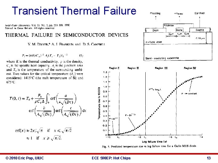 Transient Thermal Failure © 2010 Eric Pop, UIUC ECE 598 EP: Hot Chips 13