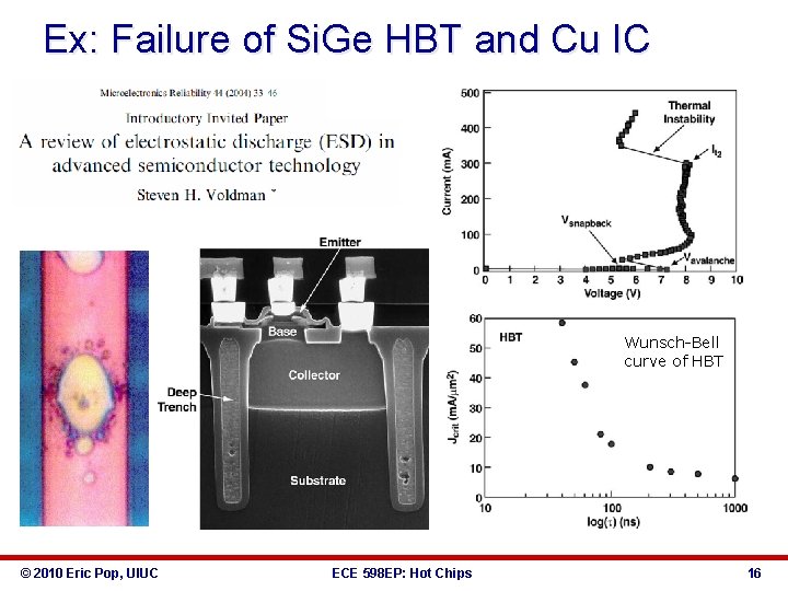 Ex: Failure of Si. Ge HBT and Cu IC Wunsch-Bell curve of HBT ©