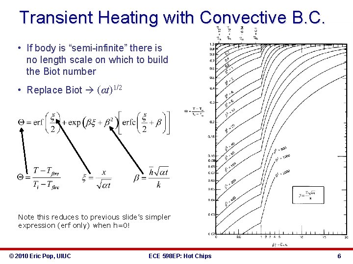 Transient Heating with Convective B. C. • If body is “semi-infinite” there is no