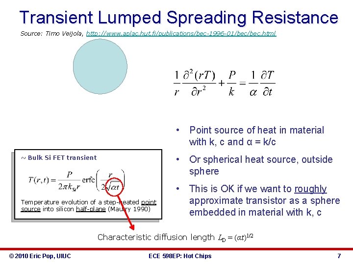 Transient Lumped Spreading Resistance Source: Timo Veijola, http: //www. aplac. hut. fi/publications/bec-1996 -01/bec. html