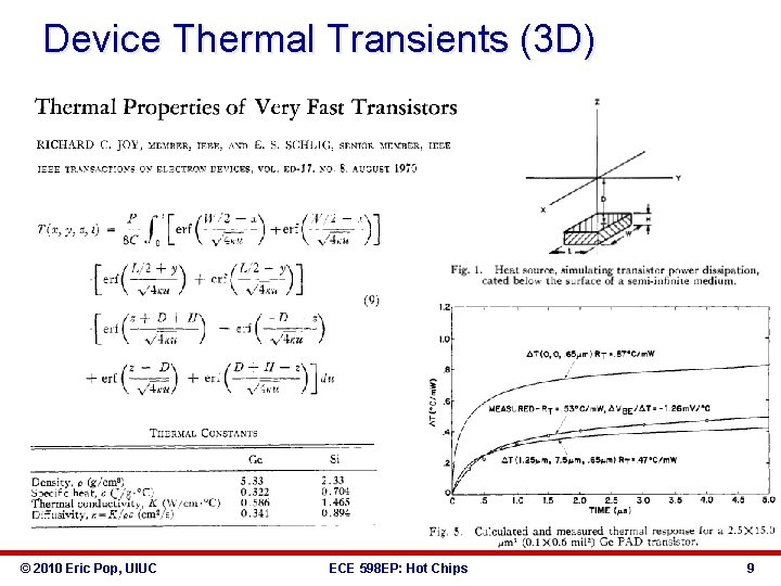 Device Thermal Transients (3 D) © 2010 Eric Pop, UIUC ECE 598 EP: Hot