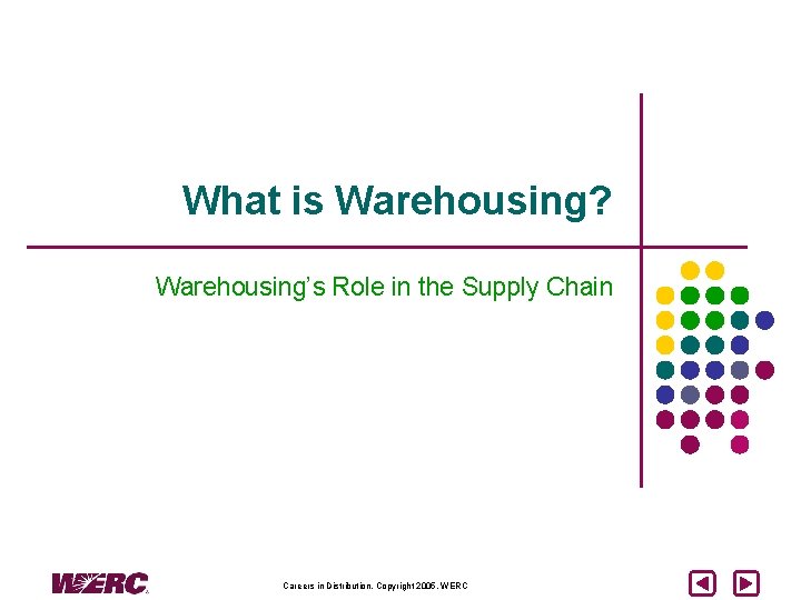 What is Warehousing? Warehousing’s Role in the Supply Chain Careers in Distribution, Copyright 2005,