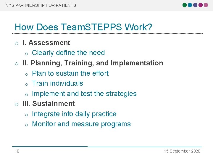 NYS PARTNERSHIP FOR PATIENTS How Does Team. STEPPS Work? o I. Assessment Clearly define