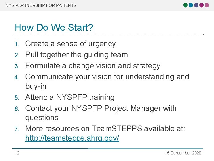 NYS PARTNERSHIP FOR PATIENTS How Do We Start? 1. 2. 3. 4. 5. 6.