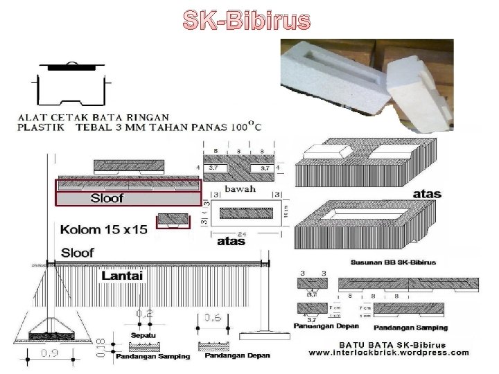 SK-Bibirus 