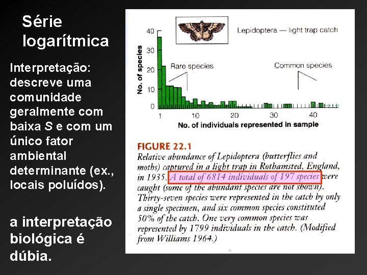 Série logarítmica Interpretação: descreve uma comunidade geralmente com baixa S e com um único