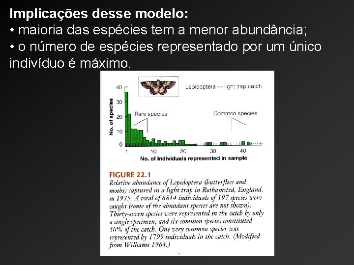 Implicações desse modelo: • maioria das espécies tem a menor abundância; • o número