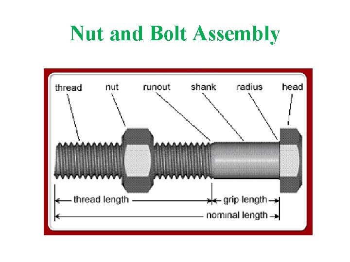 Nut and Bolt Assembly 