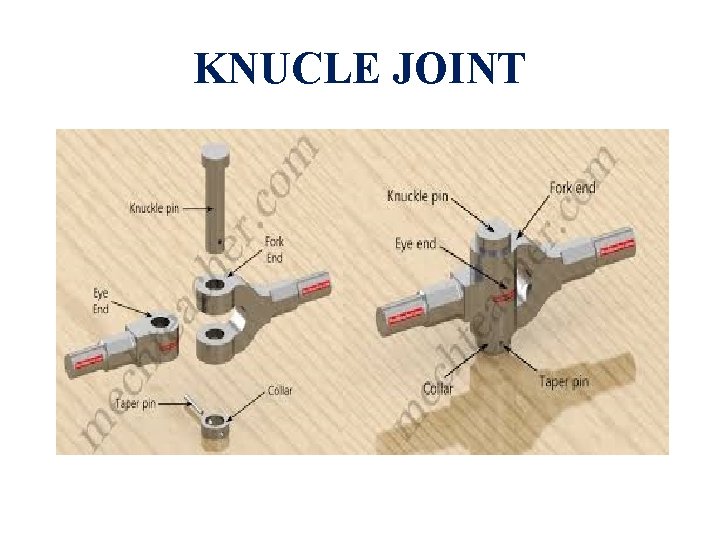 KNUCLE JOINT  KNUCLE JOINT