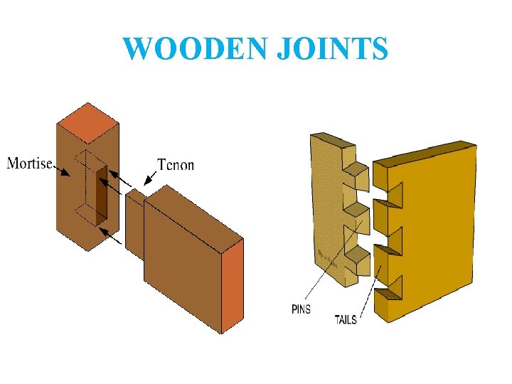 WOODEN JOINTS 