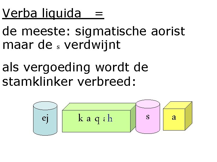 Verba liquida = de meeste: sigmatische aorist maar de s verdwijnt als vergoeding wordt