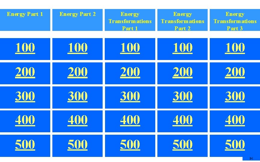 Energy Part 1 Energy Part 2 Energy Transformations Part 1 Energy Transformations Part 2