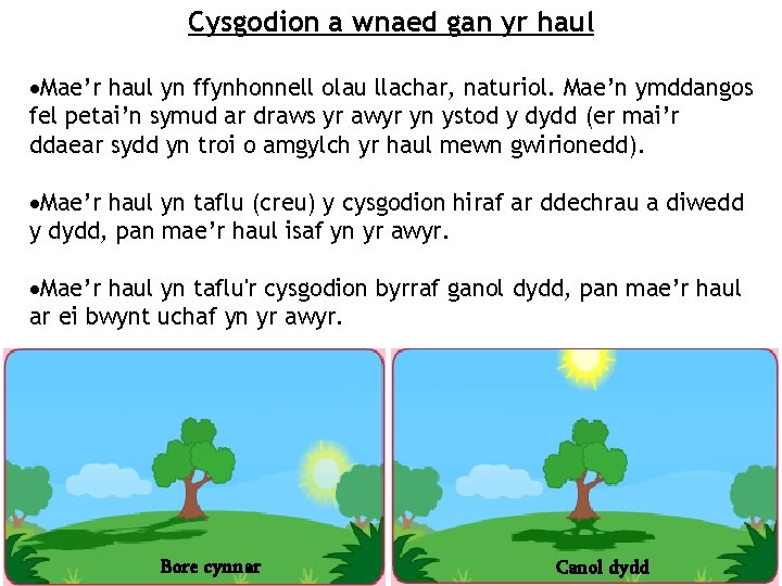 Cysgodion a wnaed gan yr haul Mae’r haul yn ffynhonnell olau llachar, naturiol. Mae’n