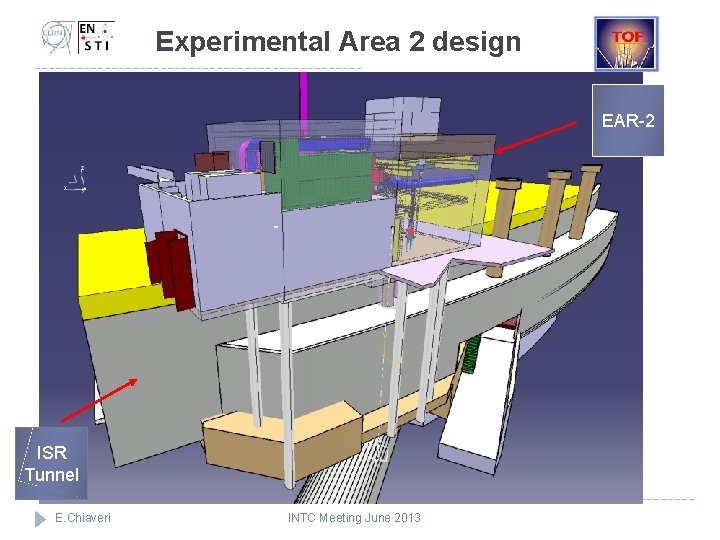 EAR 2 overall view Experimental Area 2 design EAR-2 ISR Tunnel E. Chiaveri INTC