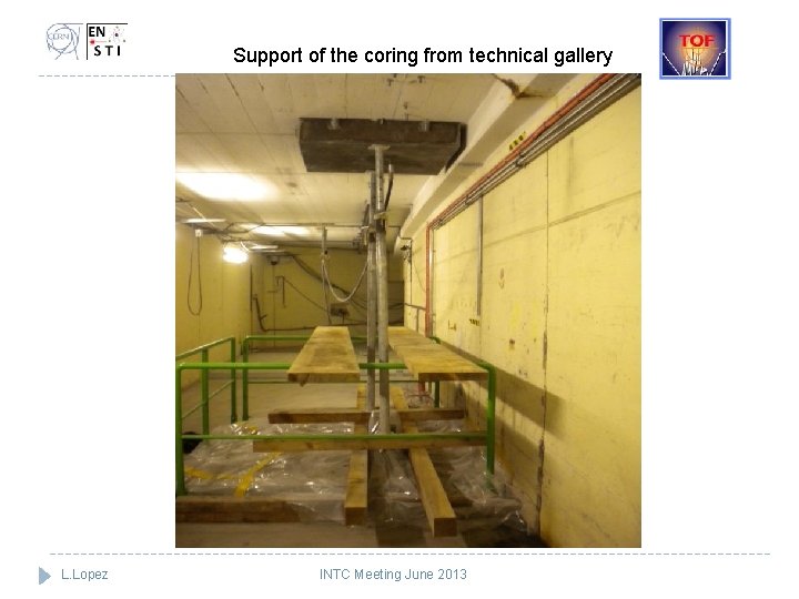 Support of the coring from technical gallery L. Lopez INTC Meeting June 2013 